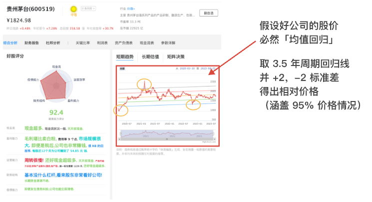 Price regression 1